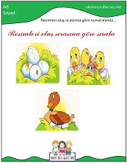 Olayları Sıralama Çalışmaları